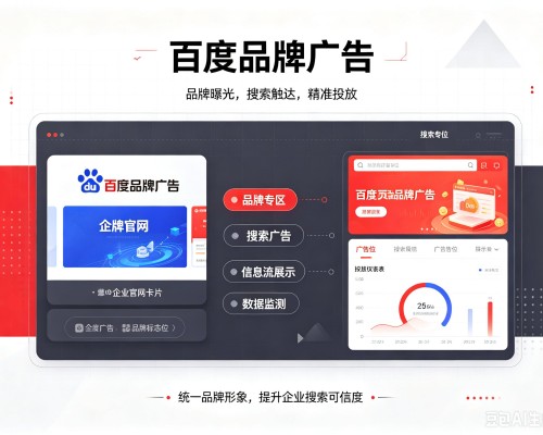 获嘉百度品牌广告